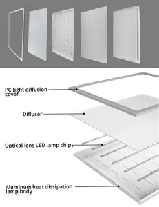 Best Price /USA Stock 2x2 Ft 2X4ft Led Panel 135Lm/W High Brightness 30W 40W 72W Led Panel Light 600X1200