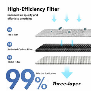 Nuevo colector de niebla de aceite DINGHAN CNC, separador de máquina herramienta ambiental Industrial, filtración de acero al carbono de alta eficiencia, buena - Product Image 2