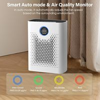 Penjernih Udara Mewah Bertenaga Baterai ABS untuk Rumah Ruangan Besar 2200sq. Filter Ramah Hewan Peliharaan yang Dapat Dicuci PM 2.5 Pengontrol Bau yang Efektif