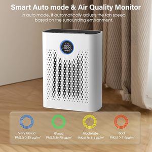 Air Purifiers for Home Large Room up to 2200sq. ft Air Purifier for Pets with Washable Filter PM 2.5 Display Air Cleaner Bedroom - Product Image 3