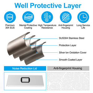 Granbo İmalat 900W 53L dijital endüstriyel ultrasonik dizel enjektör temizleme makinesi - Product Image 4
