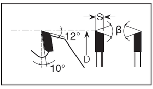 Kết thúc tốt Hw lưỡi cưa tròn phổ quát cacbua cắt cạnh từ thép cứng và cường lực - Product Image 3