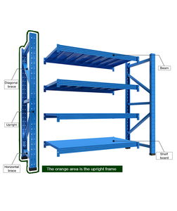 מכירת יצרנית מכירת יצרן כבד-5 שכבות מתכת מדפים מחסן תצוגה מתלים מערכת אחסון זמינות גבוהה - Product Image 2