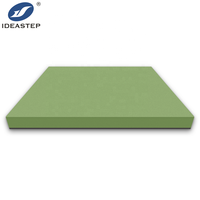 Ideastep Couleur Personnalisée Colorée Avec Noir Avec Haute Feuille De Luxe Densité Tapis Bloc Adhésif Eva Mousse