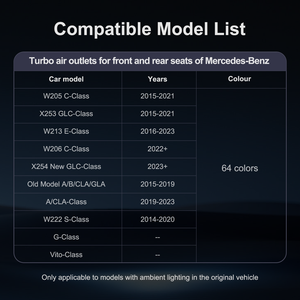 Diffuseurs d'air LED 3/64 couleurs pour Mercedes Benz W205 W213 W222 W117 W176 X156 W206 W167, éclairage d'ambiance, buse de turbine, lampe décorative - Product Image 6