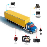 Enregistreur DVR 5 canaux 4CH WiFi avec caméra de recul avant et arrière pour bus scolaires, camions, système ADAS, DMS, BSD