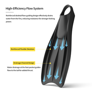 Nuove <span class=keywords><strong>Pinne</strong></span> in Gomma Professionali e Resistenti <span class=keywords><strong>per</strong></span> Nuoto, Apnea e Immersioni Subacquee <span class=keywords><strong>per</strong></span> Adulti - Product Image 4