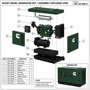 Generador Diésel EAC EPA CE SONCAP Cummins Perkins Weichai Yuchai Deutz SDEC 20kva 40kva 70kva 90kva 110kva Tipo Súper Silencioso - Product Image 3