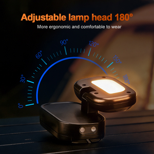 WOSEN Lampe frontale LED portable et rechargeable, mini, avec zoom rétractable, source de lumière blanche, design rabattable, pour extérieur, intensité réglable, étanche - Product Image 6