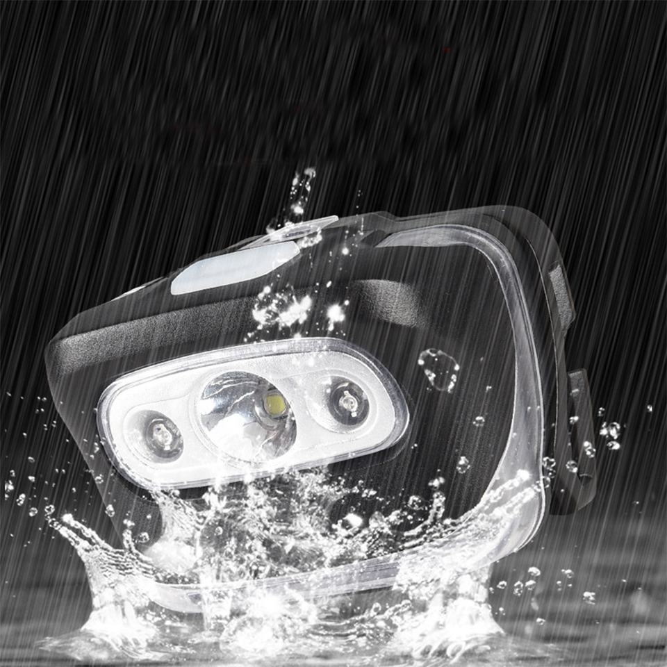 Portable Waterproof Led Headlamp  thumbnail 4