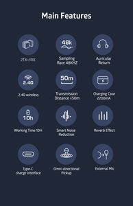 ميكروفون لاسلكي Lavalier - Product Image 3