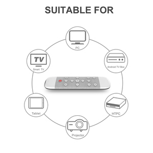 Control Remoto Air Mouse Inalámbrico 2.4G Mini QWERTY con Aprendizaje IR, Antipérdida, Giroscopio de 6 Ejes, Compatible con Android, Windows, Mac, <span class=keywords><strong>Xbox</strong></span>, PS5, Linux, Raspbian - Product Image 5
