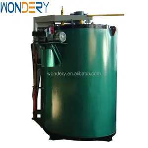 WONDERY Professional Supplier Well Type Electric Resistance Oxygen-Free Spheroidizing Annealing Furnace Factory