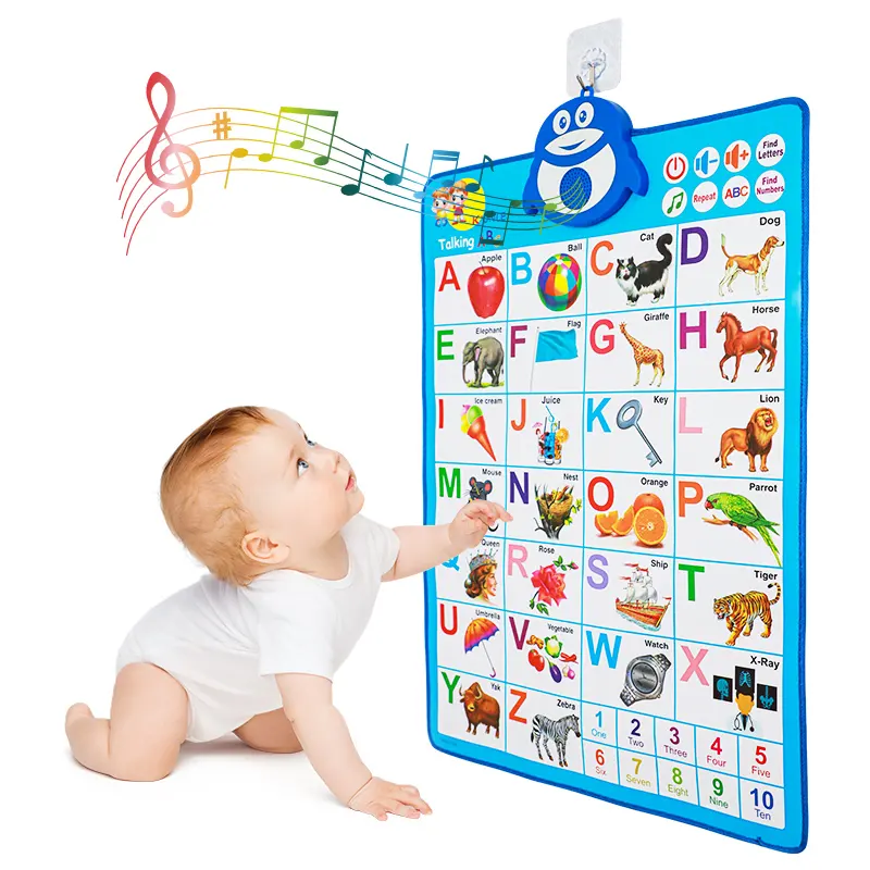 AMZ HOT 유아 조기 교육 보드 게임 몬테소리 교육 장난감 어린이를위한 대화 형 알파벳 벽 차트