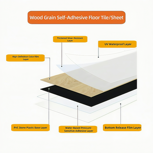 Losetas Autoadhesivas de Vinilo PVC para Piso, Diseño de Mármol Blanco, Resistentes al Agua, para Gimnasio - Product Image 3
