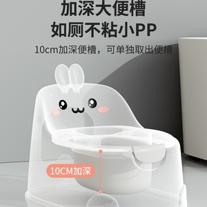 Siège de toilette pour enfants avec design de dessin animé pour les enfants de 1 à 6 ans, siège de toilette portable en matériau PP pour garçons et filles - Product Image 4