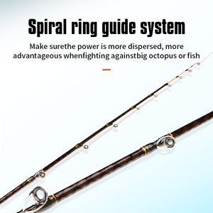 Canna da pesca per Baitcasting in carbonio di alta qualità 1.7m sezione lunga canna da Spinning telescopica per tutta l'acqua salata di mare - Product Image 4