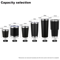 Venta al por Mayor de Tazas de Viaje Aisladas de Acero Inoxidable de 20oz y 30oz, Color Mate Sólido Premium, Libres de BPA, para Uso Diario en la Oficina