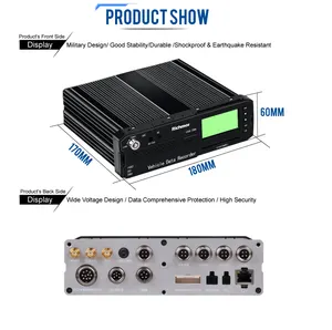 Sistema de câmera richmor, 8 canais cctv, sistema integrado ai, dvr, com software grátis, 2023