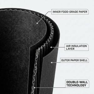 Nous avons des tasses à café noires épaisses disponibles pour la personnalisation. Ces gobelets à café sont en papier avec un couvercle givré. - Product Image 3