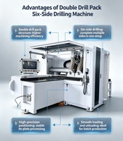 Centre d'usinage CNC six faces pour le travail du bois, système de contrôle domestique 3D, moteur pour le perçage multi-faces