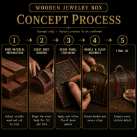 Coffret à bijoux vintage en bois avec décor floral, couvercle à charnières, poignée et fermoir pour le rangement de bijoux et de souvenirs
