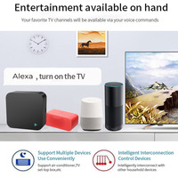 Système de télécommande électrique YDD Tuya Alexa Google Home Zigbee/WiFi infrarouge à commande vocale, design pliable Android, en plastique