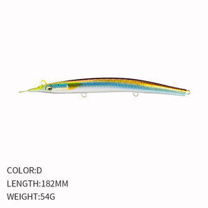 Señuelo de lápiz que se hunde, de plástico abs, duradero, para pesca en el océano y en la playa - Product Image 6