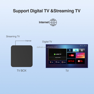 OEM tùy chỉnh chất lượng cao Mini TV hộp Mi S 4K <span class=keywords><strong>Linux</strong></span> STB onair Set-Top Box với 2 năm bảo hành OTA cập nhật - Product Image 4