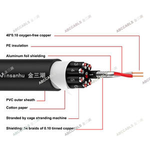 Cables de audio multinúcleo de fábrica ABCCABLS profesionales 99.99% OFC PVC <span class=keywords><strong>XLR</strong></span> 4/6/8/canales 32/40 50m/100M hogar ROHS certificado OEM - Product Image 3