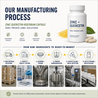 Capsules de Quercétine au Zinc OEM - Soutien Immunitaire Naturel 120 Capsules Végétariennes |   OEM/Marque privée pour adultes