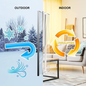<span class=keywords><strong>Rideau</strong></span> de <span class=keywords><strong>porte</strong></span> thermique isolé d'hiver en maille magnétique EVA de qualité supérieure - Product Image 3