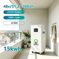 Système de stockage d'énergie domestique : Batterie solaire au lithium 10 kW, 51,2 V, 48 V, 100 Ah, 200 Ah, 300 Ah, 314 Ah