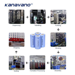 Lifepo4円筒セル32650 32700 5500mAh 6000mAh <span class=keywords><strong>3</strong></span>.2V Lifepo4バッテリーセル72Vバッテリーパック - Product Image 4