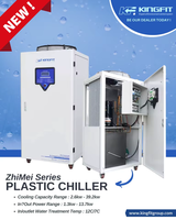 Refroidisseur à microcanaux à air de la série CHIMI, refroidissement 5~45°C pour le moulage plastique, réservoir intégré, pompe, compresseur, 380V, 25,4 kW