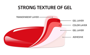 Nuovo Design in Vendita: Adesivi per Unghie in Gel HuiZI <span class=keywords><strong>Senza</strong></span> Lampada UV, 20 Strisce, Smalto in Gel <span class=keywords><strong>Senza</strong></span> Lampada UV - Product Image 5