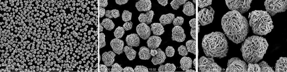 Lithium Nickel Manganese Cobalt Oxide NMC Precursor for Industrial ...