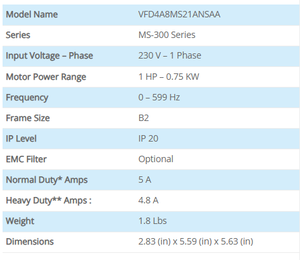 มอเตอร์อุตสาหกรรมควบคุมความเร็ว VFD VFD4A8MS21ANSAA 0.75kW MS300 ซีรีส์ ไดรฟ์ AC เฟสเดียวพร้อม PLC ในตัว - Product Image 3
