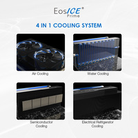 Eos ICE 2025 Esthétique Professionnelle Laser Diode 808 nm Épilation Laser Diode 1200w Machine d'Épilation Laser Diode