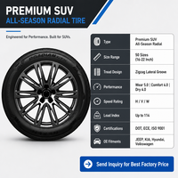 Pneu toutes saisons NEXEN Roadian GTX SUV, design à rainures en zigzag, adhérence sur le goudron, performance sur neige, confort, silencieux, longue durée de vie, radial crossover