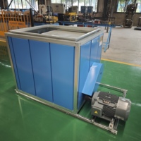 Ventilateurs centrifuges de type armoire à deux vitesses HTFC, à faible bruit et haute température, pour l'évacuation des fumées, personnalisables en OEM, directement de l'usine