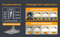 Luminaire LED de Canopée pour Extérieur et Intérieur, Conforme aux Normes ROHS, Idéal pour Stations-Service et Entrepôts, Alimentation 120-277 V, Vente Directe Usine