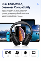 Casque sans fil Bluetooth haut de gamme avec 5 micros ANC+ENC à réduction de bruit, audio spatial à 360 degrés, Bluetooth 6.0, autonomie de 30 heures