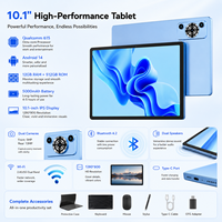 Tablet Empresarial Portátil de 10 Pulgadas, Octa Core, 512 GB de Almacenamiento, Doble SIM, 4G LTE, para Viajes, Oficina Móvil, Equipo de Ventas al Aire Libre
