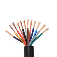 Kabel Fleksibel Inti 2/3/4/5/6/8/10/12/16 H03VV-F, H05VV-F 0.5mm 0.75mm 1.5mm 1mm 2.5mm 4mm 6mm 10mm 16mm 22awg 12awg 6awg 23awg