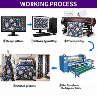 Impresora de Sublimación de Formato Grande de 3.2m I3200-A1, 2 Cabezales, Máquina de Impresión Digital Textil para Venta al Por Mayor