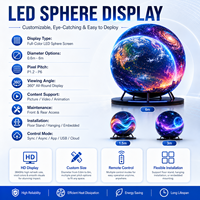 Écran sphérique LED P3 unique à 360 degrés, affichage LED en forme de boule sans soudure pour la décoration de scène d'événements de mariage, vidéo haute définition