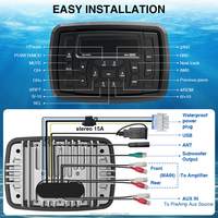 Récepteur multimédia numérique stéréo marin JMC Radio de bateau IPX5 Étanche Lecteur MP3 Musique BT FM AM pour ATV UTV SUV VR Golf