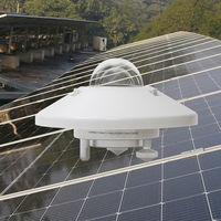 Pyrhénomètre Rika RK200-03 0-20mV, 4-20mA, 0-5V, RS485, capteur de suivi de la rayonnement solaire