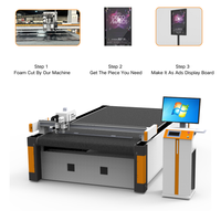 Meilleure vente Ccd Cnc routeur Machine acrylique coupe CNC partie couteau vibrant pour l'industrie de la publicité en tissu Pvc